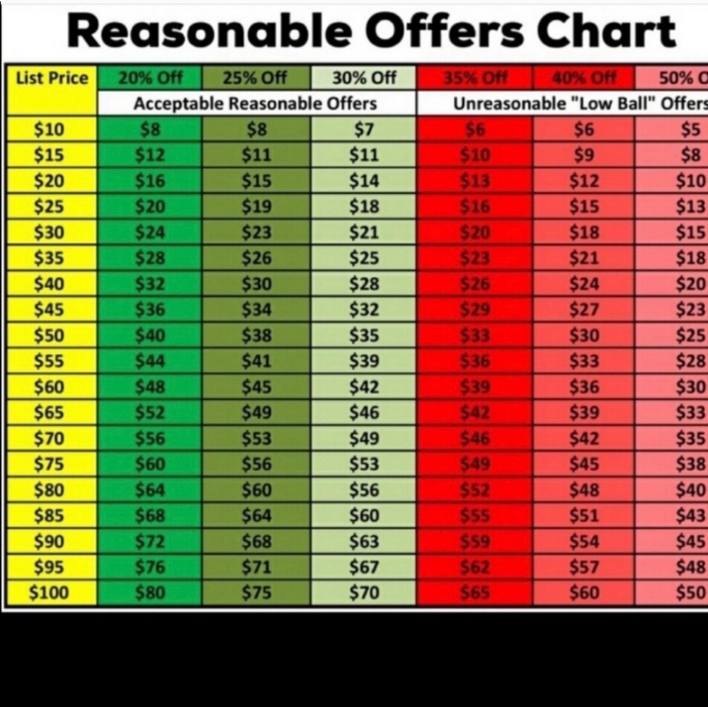 💖💋💖💋 - Picture 5 of 6